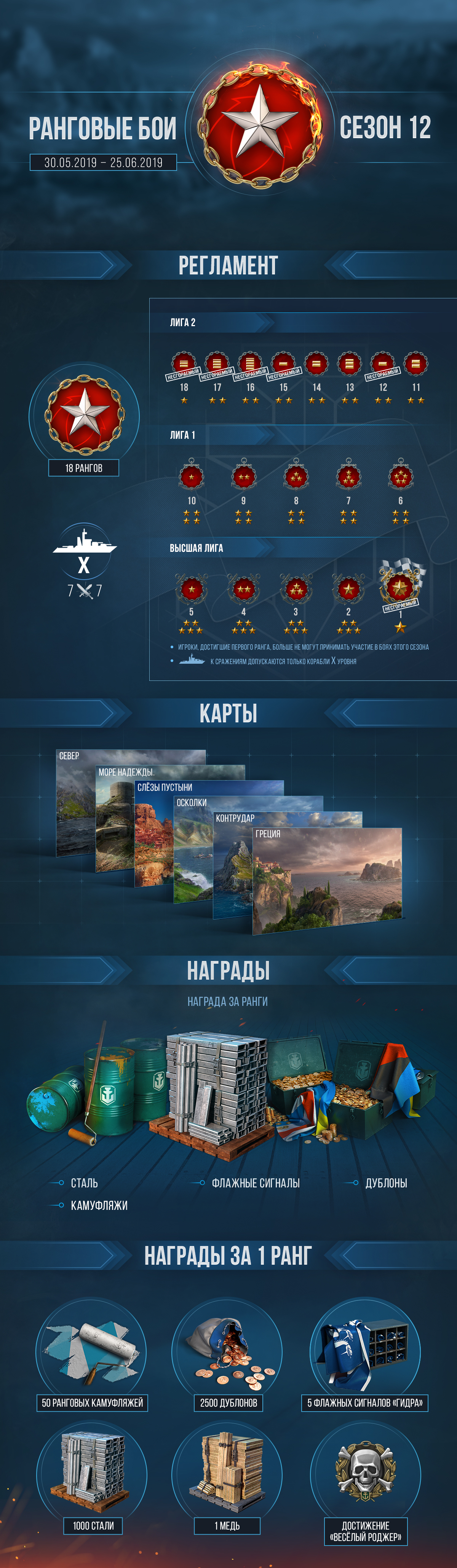 Переход на кракен