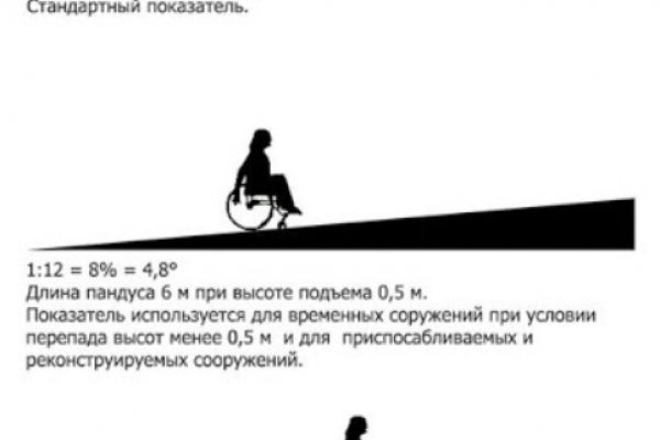 Кракен зеркало рабочее onion