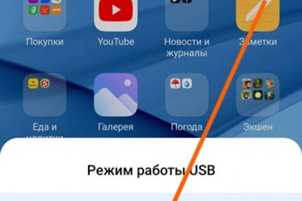 Кракен картель